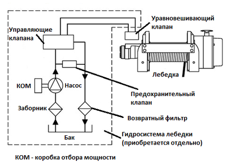 Изображение 2