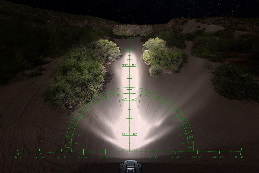 Светодиодная балка Rigid 20