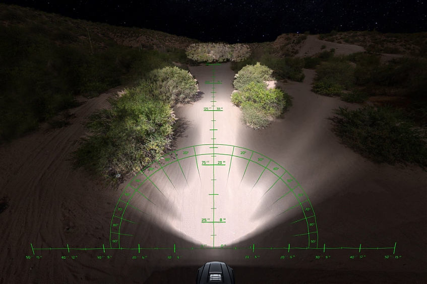 Светодиодная балка 50″ Rigid Е-серия PRO (100 светодиодов) - Дальний свет