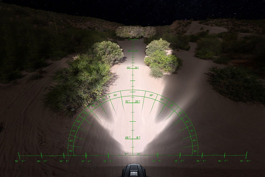 Светодиодная балка Rigid 40