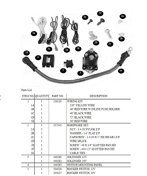 Выключатель плюса внутрисалонный Ramsey 24В