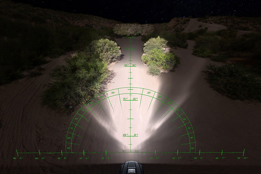 Светодиодная балка Rigid 20