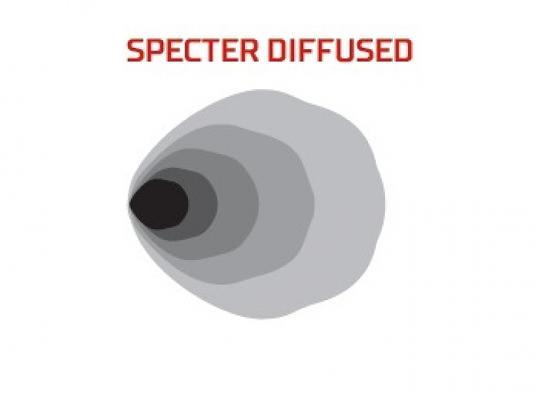 Светодиодная балка Rigid 10