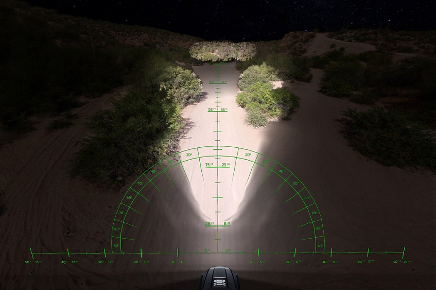 Светодиодная балка Rigid 20