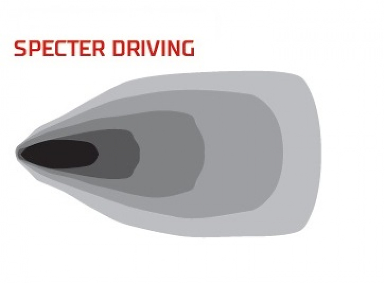 Светодиодная фара Rigid D-серия PRO (6 светодиодов) - Водительский свет (пара) Подходят для бамперов Rival