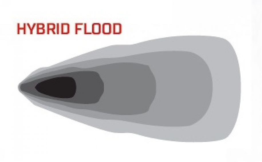 Светодиодные фары Rigid SR-Q Серия PRO (4 светодиода) - Ближний свет (пара)