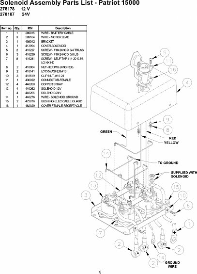 Соленоид 24В для лебедки Ramsey Patriot, Profile