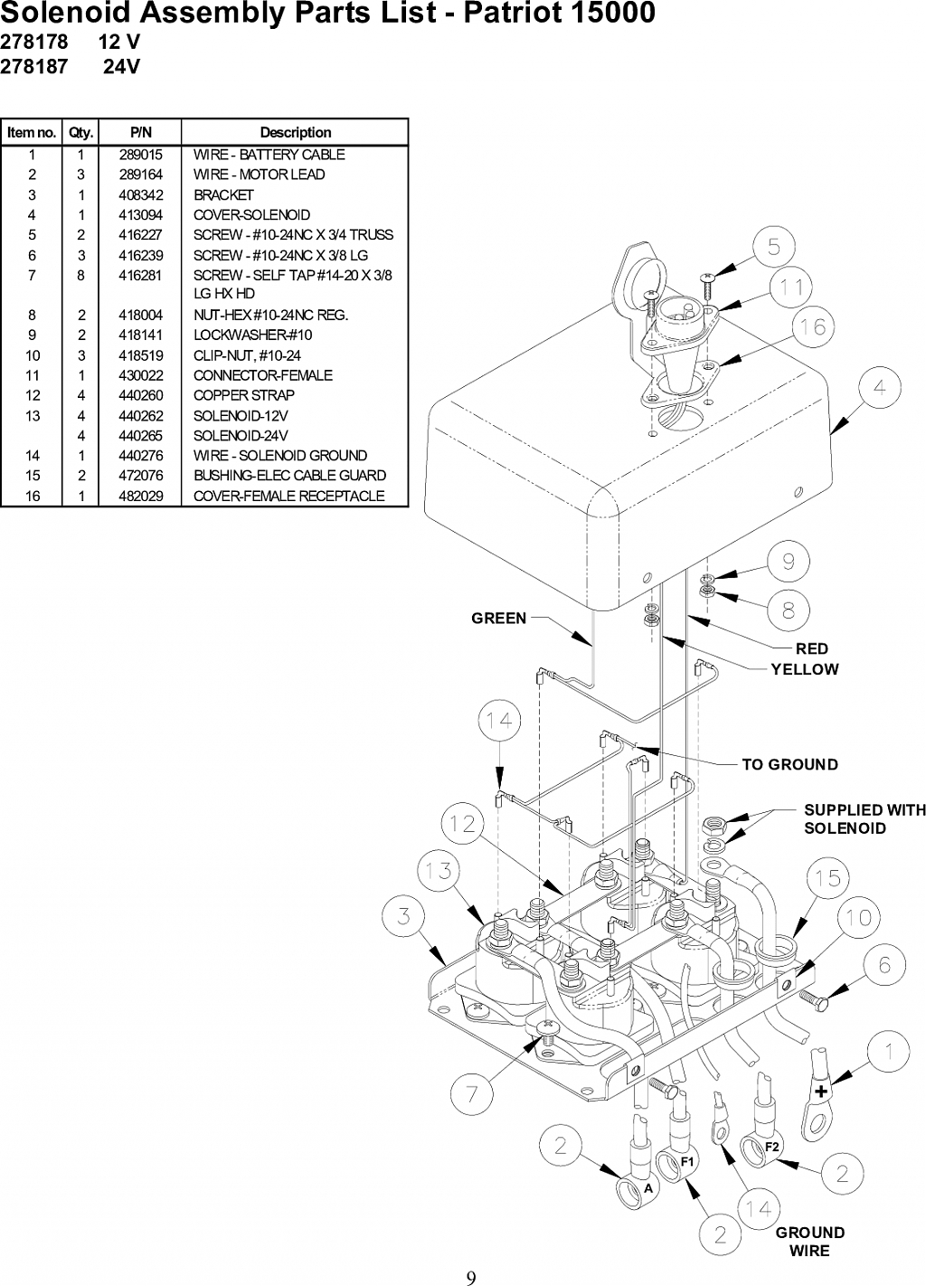 Соленоид 24В для лебедки Ramsey Patriot, Profile