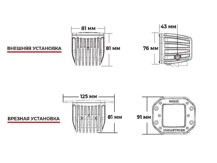 Светодиодные фары Rigid Radiance Scene (4 светодиода) - Синяя подсветка (пара)