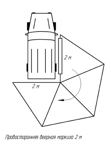 Маркиза автомобильная РИФ веерная 2х2 м (правая)
