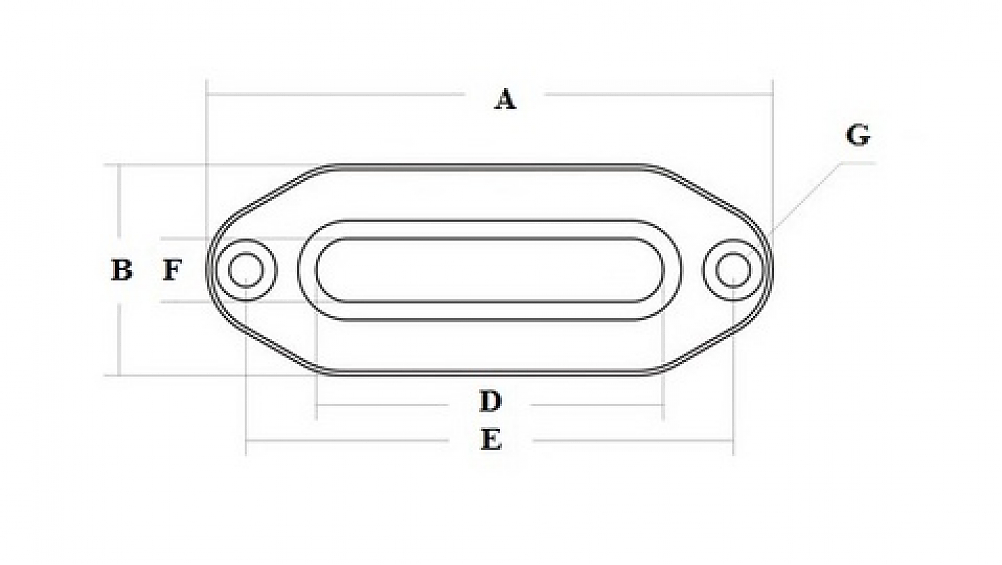 Клюз алюминевый овальный для лебёдок 12000 LBS (синий)