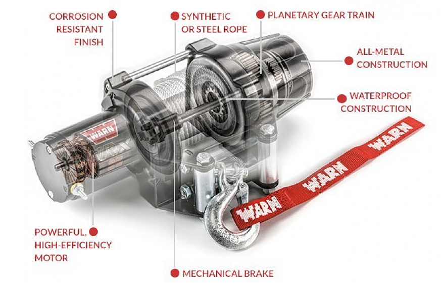 Лебедка для квадроцикла / ATV электрическая WARN VRX 25-S синтетический трос