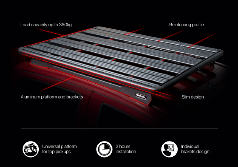 Багажник алюминиевый (платформа с креплением) Rival 1715x1430 для Jeep Wrangler JL 4дв. 2017+