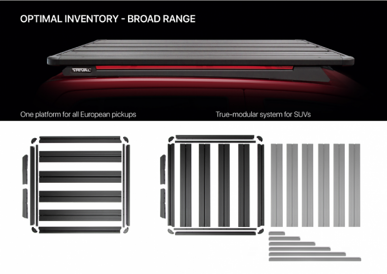 Багажник алюминиевый (платформа с креплением) Rival 1715x1430 для Jeep Wrangler JL 4дв. 2017+