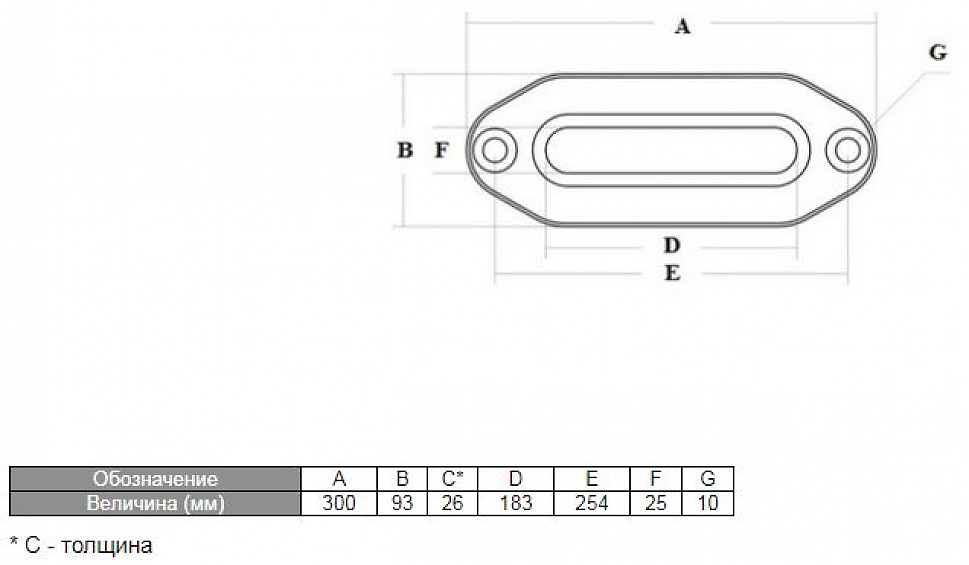 Клюз для синтетического троса лебедки COMEUP OFF-Road