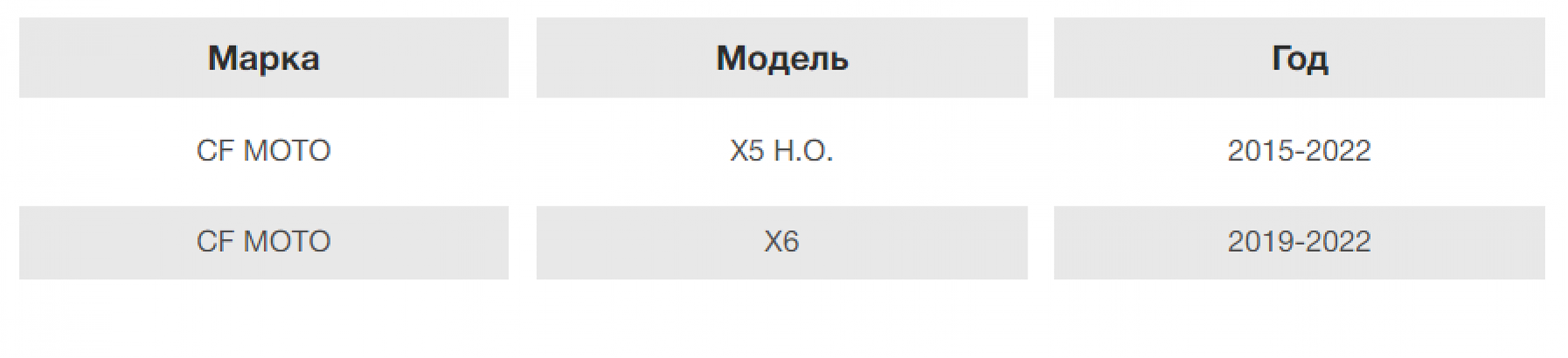 ЗАЩИТА БОКОВАЯ RIVAL ДЛЯ КВАДРОЦИКЛА CF MOTO X5 H.O. / X6