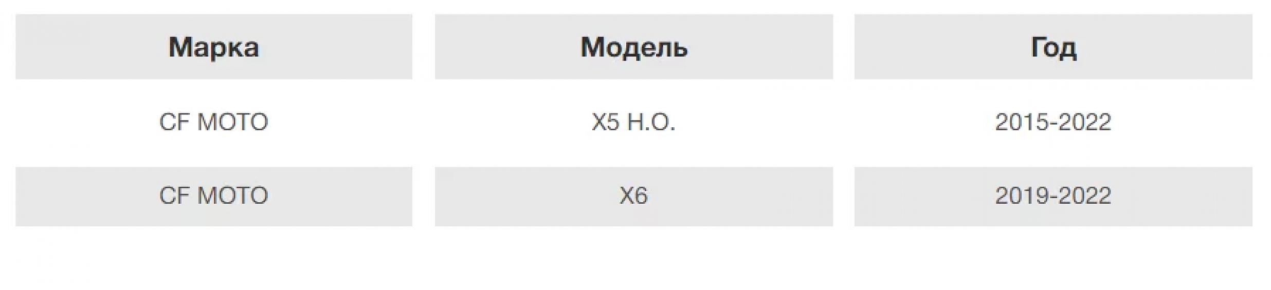 БАМПЕР ЗАДНИЙ RIVAL ДЛЯ КВАДРОЦИКЛА CF MOTO X5 H.O. / X6