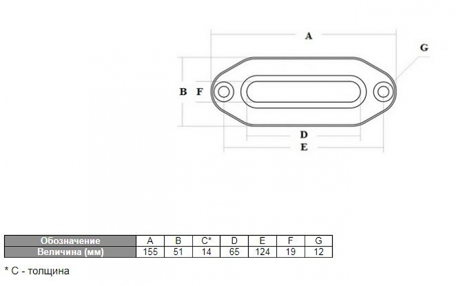 Клюз алюминиевый WA-1502 к лебедкам для квадроцикла  ComeUp ATV-1500, Cub 2, Cub 3