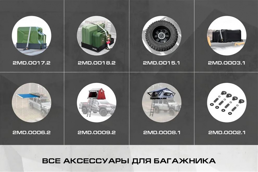 Крепление реечного домкрата для модульного багажника Rival