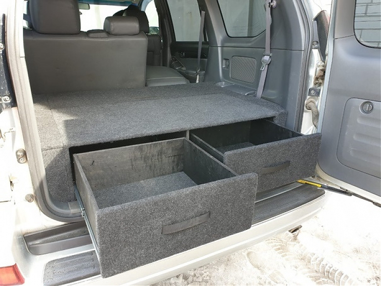 Органайзер в багажник 