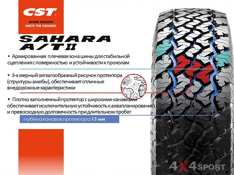 Шина всесезонная вседорожная CST Sahara AT2 235/70R16LT 104/101Q
