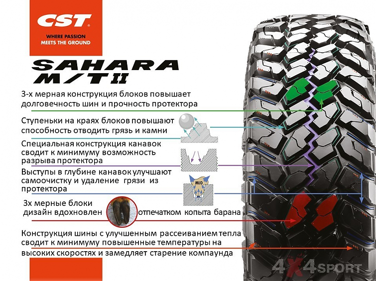Шина автомобильная грязевая CST Sahara MT2 285/70R17LT 121/118Q
