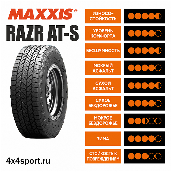Шина Maxxis RAZR AT-S 275/55R20 117T