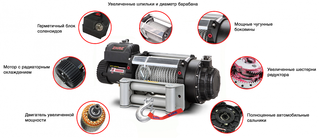 Лебедка индустриальная для эвакуаторов Master Winch X18000 12v