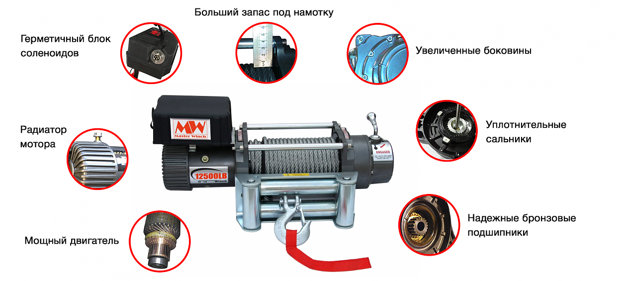 Лебедка электрическая скоростная Master Winch X8288 12в